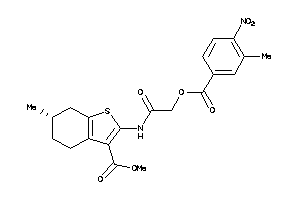 Zinc Item 1960901
