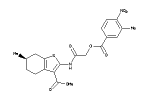Zinc Item 1960902