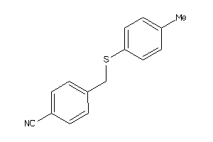 Zinc Item 19847571