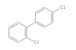 Zinc Item 2009471