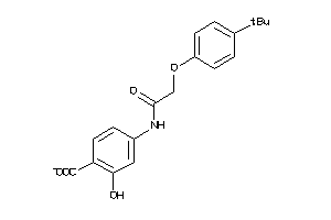 Zinc Item 20468190