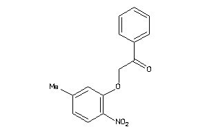 Zinc Item 21614419