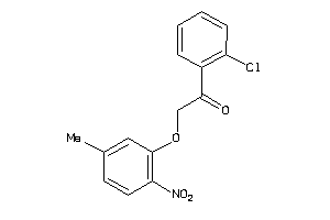 Zinc Item 21614837