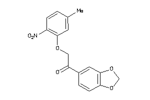 Zinc Item 21615144