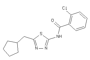 Zinc Item 2789422