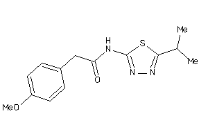 Zinc Item 2821277
