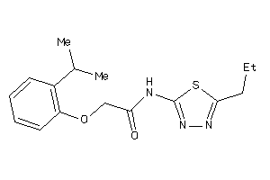 Zinc Item 28284461