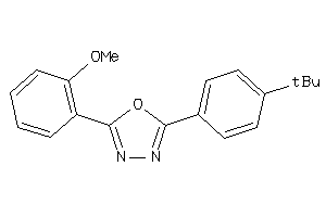 Zinc Item 30823401
