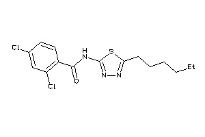 Zinc Item 3109189