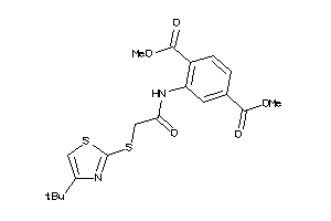 Zinc Item 33741059