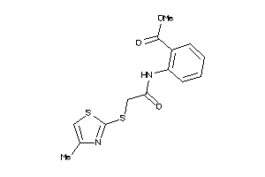 Zinc Item 3413981