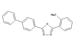 Zinc Item 34671