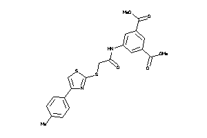 Zinc Item 34836082