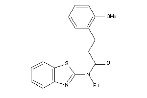 Zinc Item 39515862