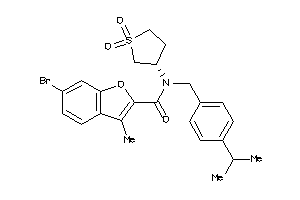 Zinc Item 40114525