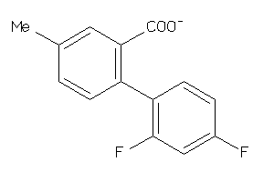 Zinc Item 41662911