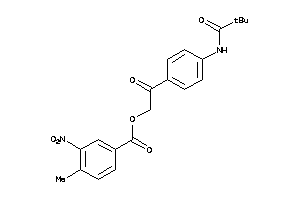 Zinc Item 4961418