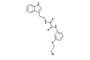 Zinc Item 54840603