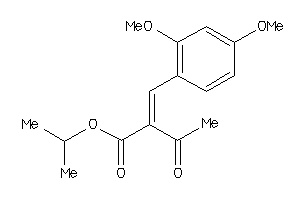 Zinc Item 5498245