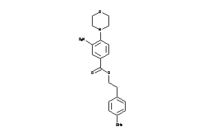 Zinc Item 5708687