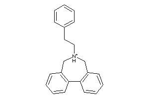 Zinc Item 6096185