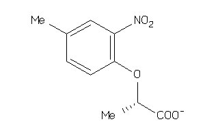 Zinc Item 6272407