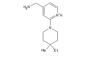 Zinc Item 62951124