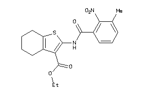 Zinc Item 6386785