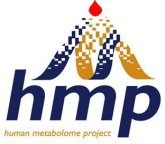Human Metabolome Database Logo