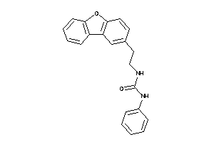 1-(2-dibenzofuran-2-ylethyl)-3-phenyl-urea