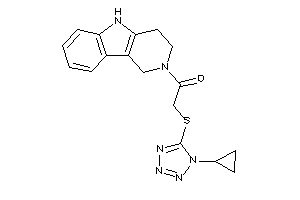 2-[(1-cyclopropyltetrazol-5-yl)thio]-1-(1,3,4,5-tetrahydropyrido[4,3-b]indol-2-yl)ethanone