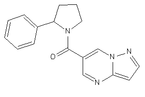 (2-phenylpyrrolidino)-pyrazolo[1,5-a]pyrimidin-6-yl-methanone