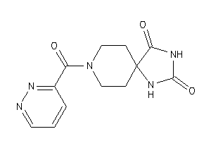 Image of 8-(pyridazine-3-carbonyl)-2,4,8-triazaspiro[4.5]decane-1,3-quinone