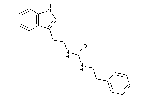 1-[2-(1H-indol-3-yl)ethyl]-3-phenethyl-urea