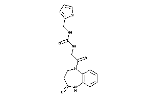 1-[2-keto-2-(4-keto-3,5-dihydro-2H-1,5-benzodiazepin-1-yl)ethyl]-3-(2-thenyl)urea