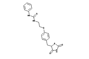 1-[2-[4-[(2,4-diketothiazolidin-5-yl)methyl]phenoxy]ethyl]-3-phenyl-urea