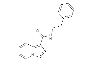 N-phenethylimidazo[1,5-a]pyridine-1-carboxamide