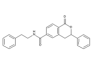 1-keto-N-phenethyl-3-phenyl-isochroman-6-carboxamide