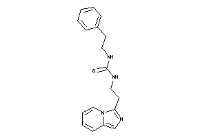 1-(2-imidazo[1,5-a]pyridin-3-ylethyl)-3-phenethyl-urea