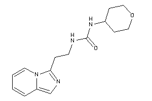 1-(2-imidazo[1,5-a]pyridin-3-ylethyl)-3-tetrahydropyran-4-yl-urea