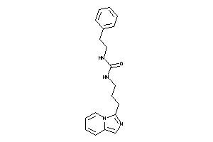 1-(3-imidazo[1,5-a]pyridin-3-ylpropyl)-3-phenethyl-urea