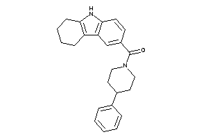 (4-phenylpiperidino)-(6,7,8,9-tetrahydro-5H-carbazol-3-yl)methanone