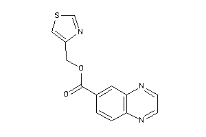 Quinoxaline-6-carboxylic Acid Thiazol-4-ylmethyl Ester