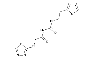 2-(1,3,4-oxadiazol-2-ylthio)-N-[2-(2-thienyl)ethylcarbamoyl]acetamide