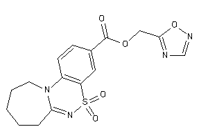 DiketoBLAHcarboxylic Acid 1,2,4-oxadiazol-5-ylmethyl Ester