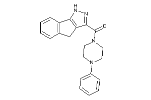 1,4-dihydroindeno[1,2-c]pyrazol-3-yl-(4-phenylpiperazino)methanone