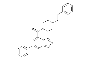 (4-phenethylpiperidino)-(2-phenylimidazo[1,5-a]pyrimidin-4-yl)methanone