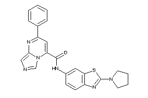 2-phenyl-N-(2-pyrrolidino-1,3-benzothiazol-6-yl)imidazo[1,5-a]pyrimidine-4-carboxamide