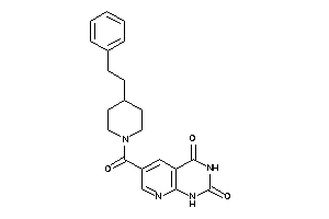 6-(4-phenethylpiperidine-1-carbonyl)-1H-pyrido[2,3-d]pyrimidine-2,4-quinone