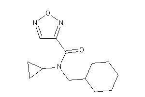 N-(cyclohexylmethyl)-N-cyclopropyl-furazan-3-carboxamide